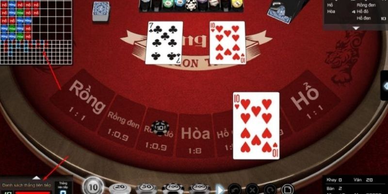 Hướng Dẫn Cách Chơi Rồng Hổ Online Đơn Giản Cùng KING88 3 Cách chơi game rồng hổ siêu chi tiết, dễ hiểu